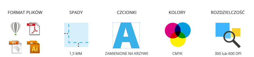 przygotowanie do druku